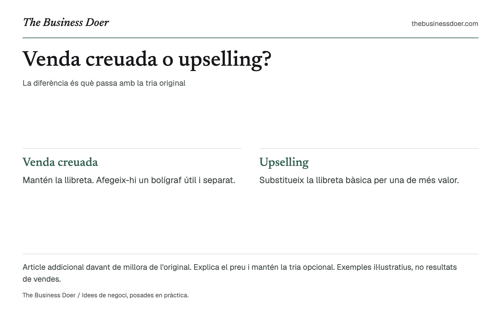 Venda creuada o upselling?. La diferència és què passa amb la tria original. Referència visual de The Business Doer; tot seguit hi ha una versió en text.